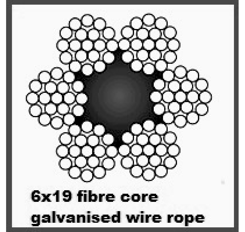 16mm 6x19 Galvanised Wire Rope Wire Ropes Direct